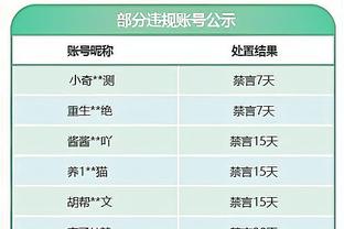 黄健翔：得知很多人包括国足因为反腐片情绪低落，希望知耻而后勇